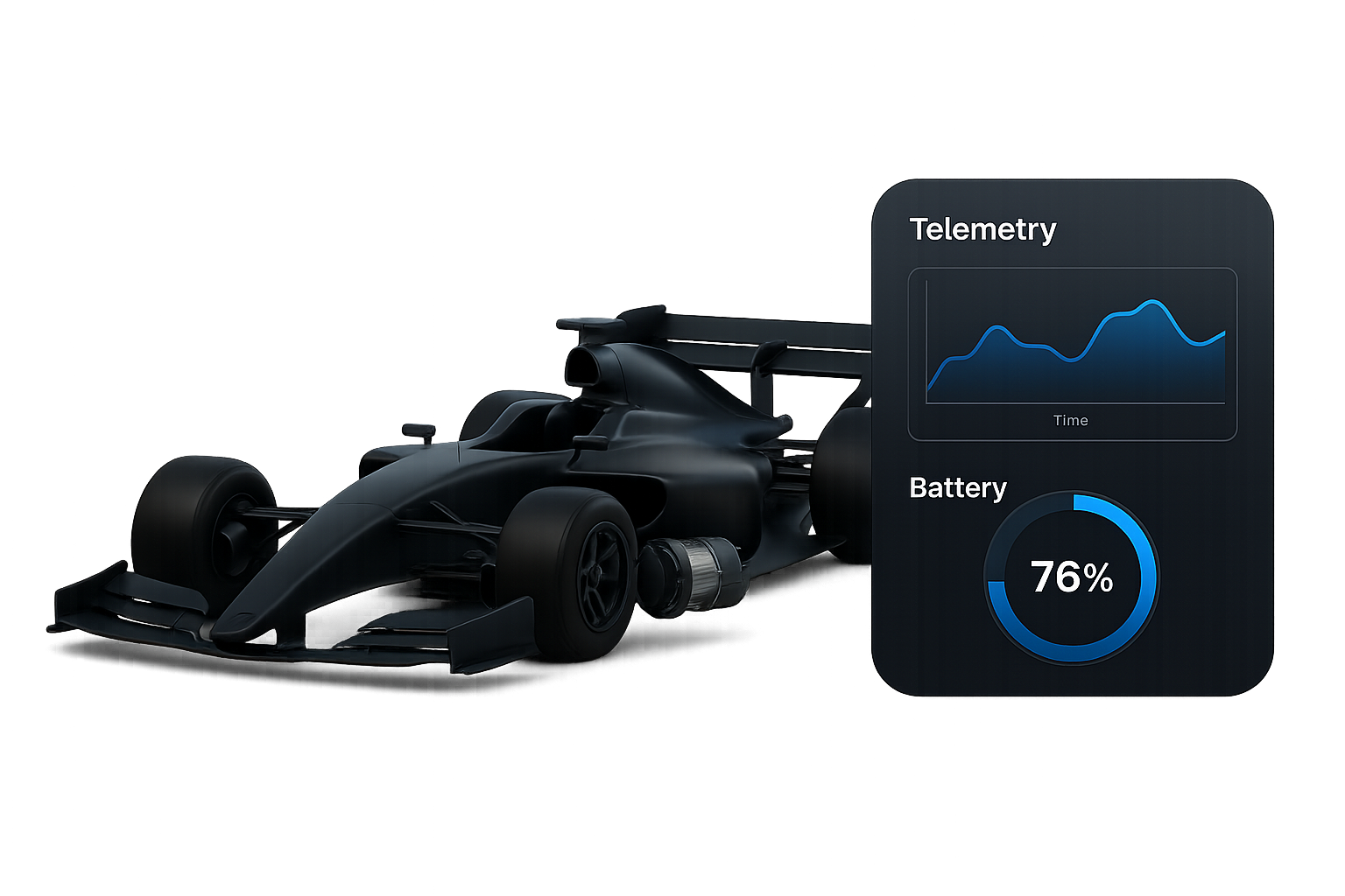 Electric Racing Car Energy Model